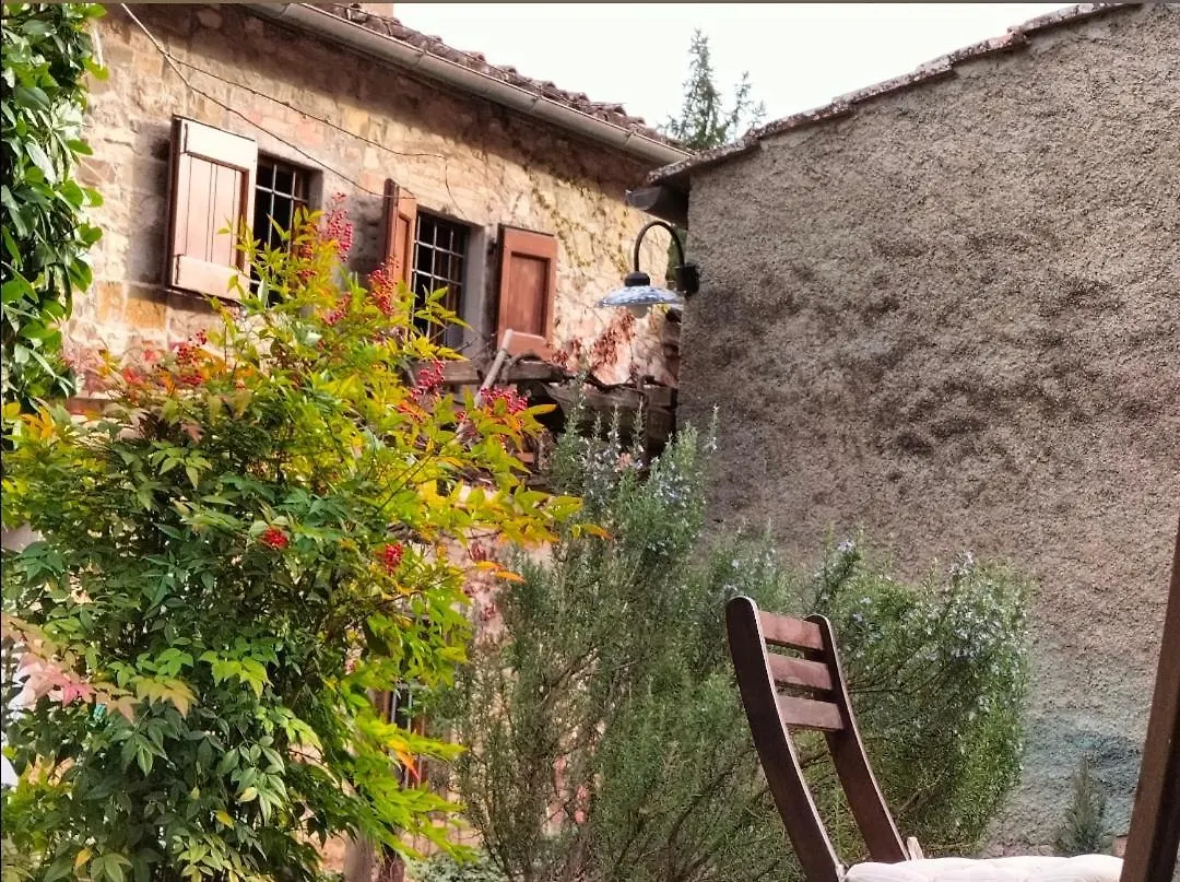 Penzion La Fiaba Castellina in Chianti