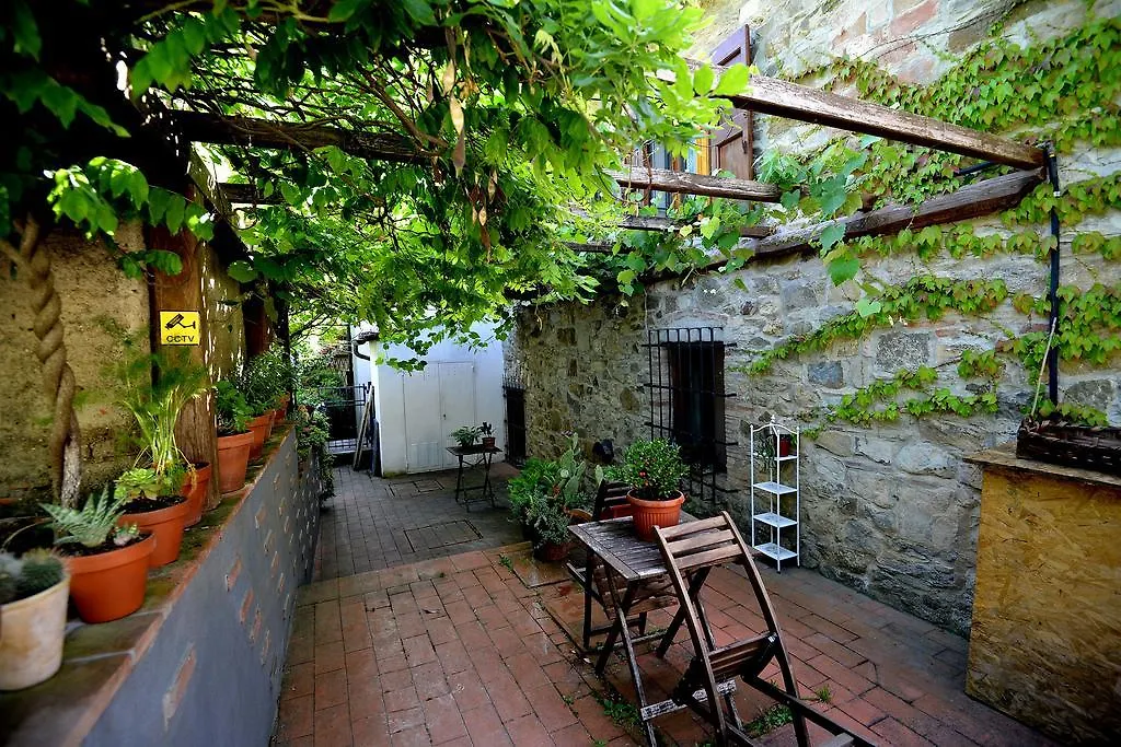 Venkovský dům Penzion La Fiaba Castellina in Chianti