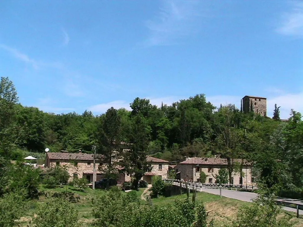 Penzion La Fiaba Castellina in Chianti