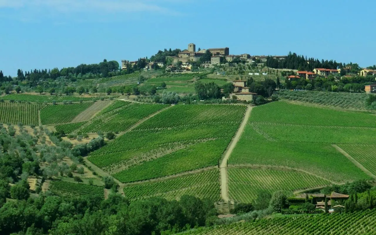 Penzion La Fiaba Castellina in Chianti Venkovský dům