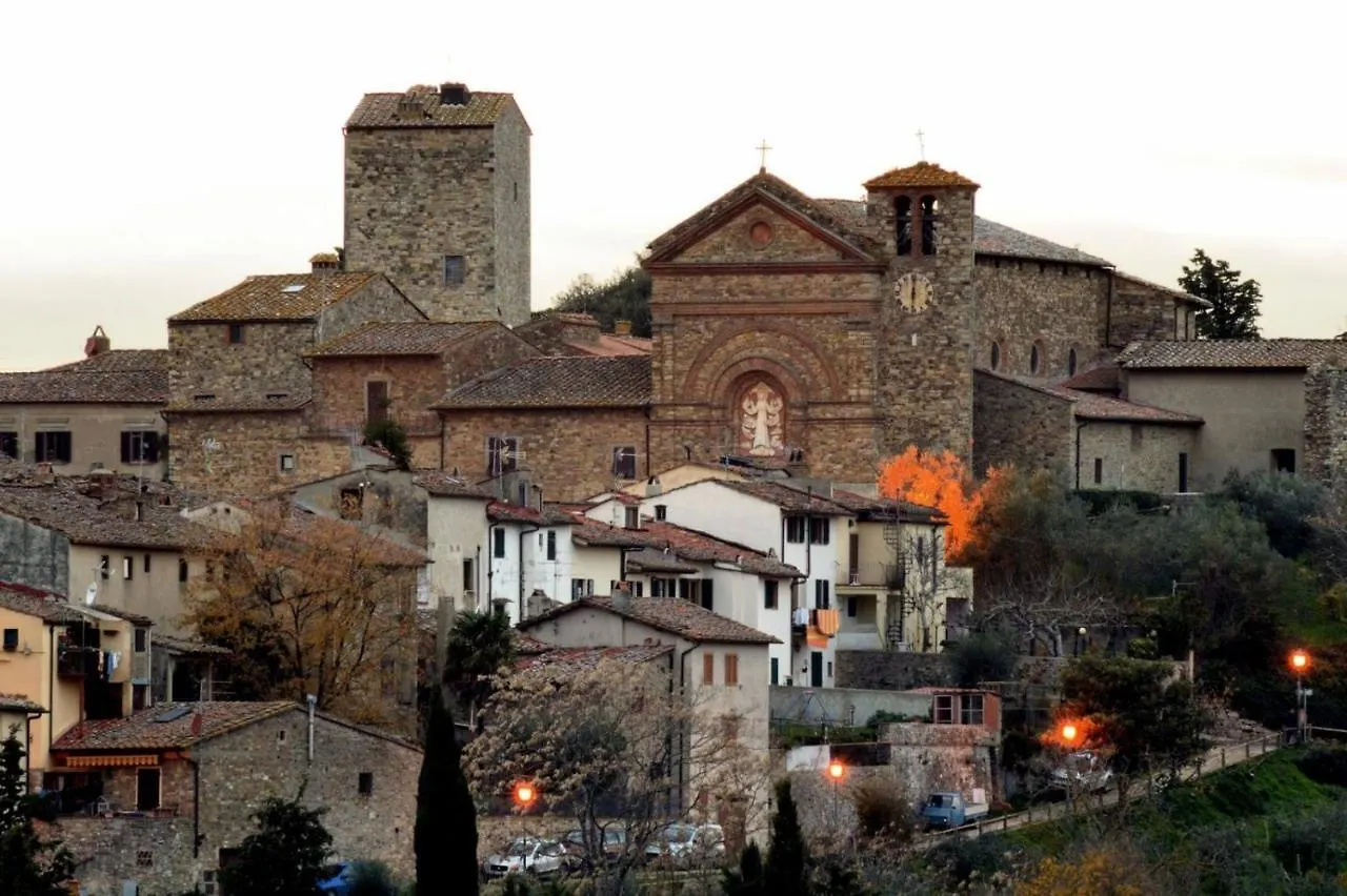 Penzion La Fiaba Castellina in Chianti 0*,  Itálie