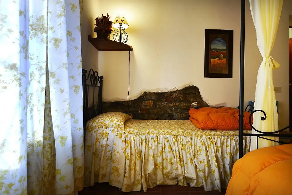 Hostal La FIABA Castellina in Chianti Casa rural